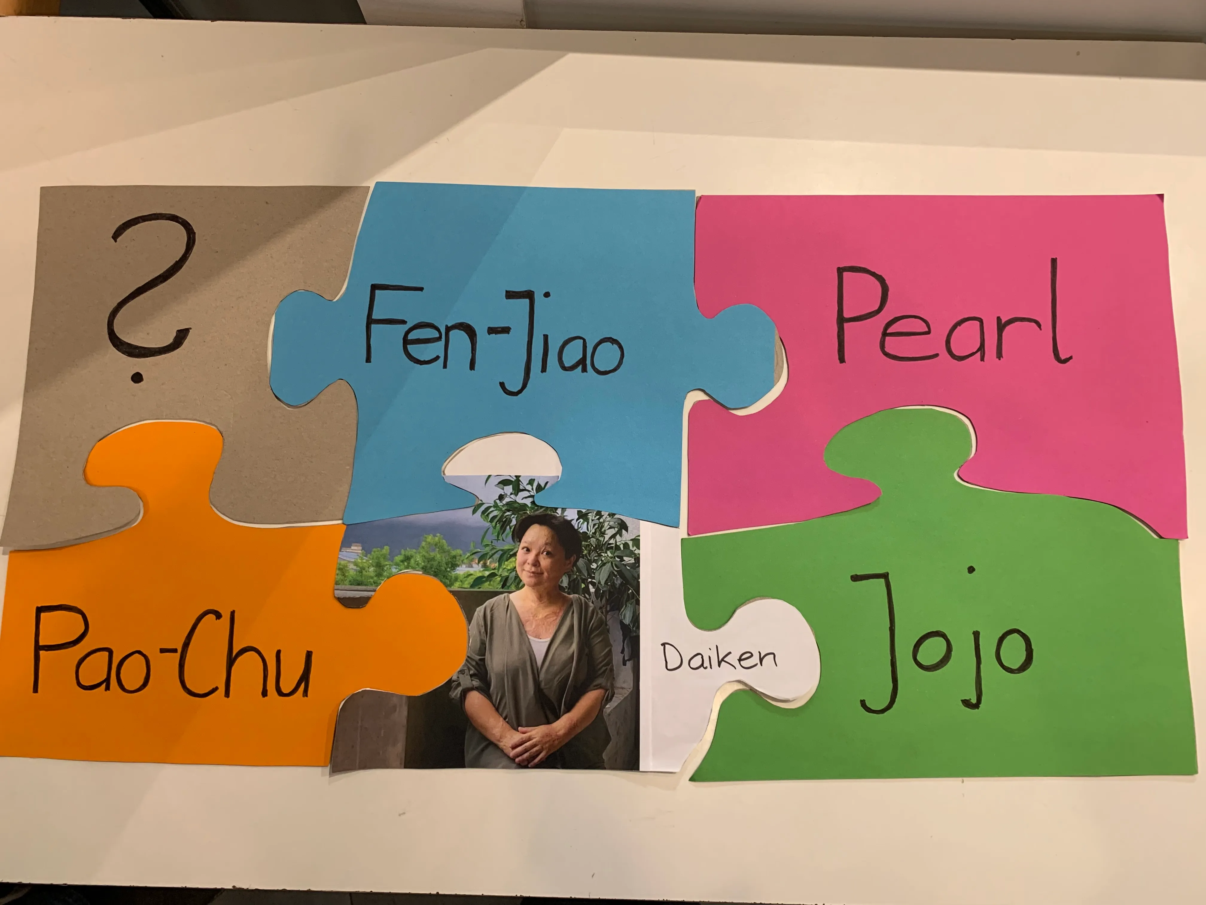 Fünf Frauen aus Taiwan